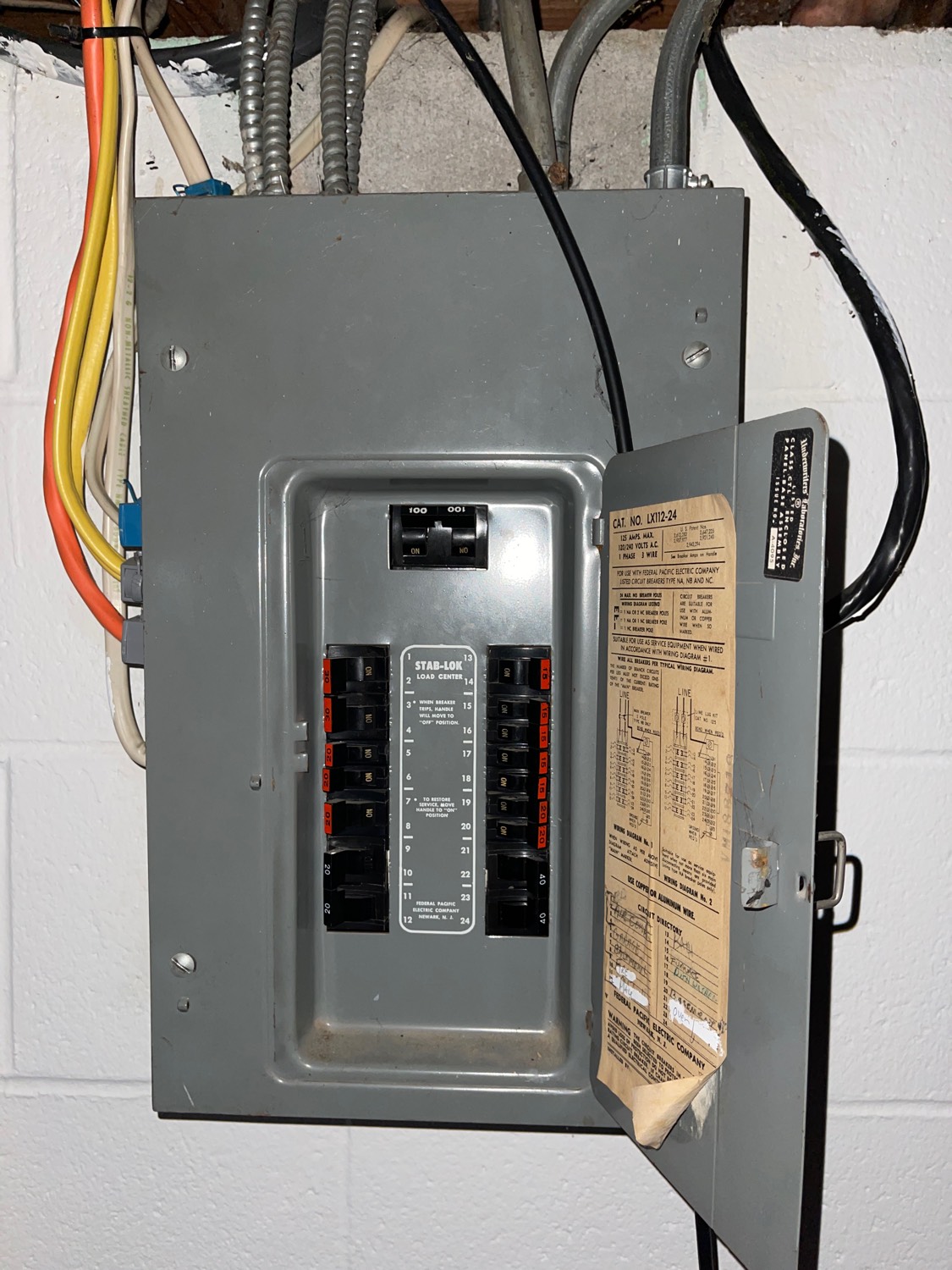 Federal Pacific Stab Lok Electrical Panel Cornerstone Home Inspection performing drone thermal imaging one hour reports Carbon Monoxide testing in the Hartford Menomonee Falls West Bend Waukesha Ocono...